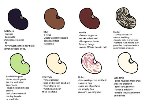 Tag urself. It's bean time. Tag Urself, Aesthetic Types, Different Types Of People, Humor Inappropriate, Childhood Nostalgia, Types Of People, Which One Are You, Different Types, Food Blog