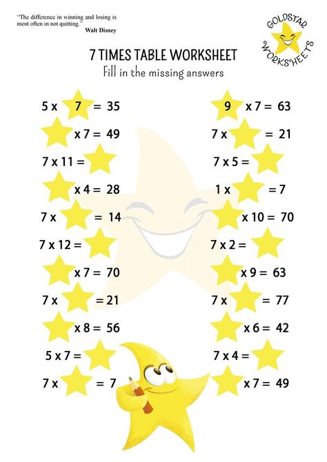 Are you looking for 7 times tables worksheets for your 3rd and 4th graders? This missing answers worksheet helps you practice your number 7 times tables. Click to visit the site and download this and 8 other FREE printable PDF worksheets for your 7 times tables! Multiplication Table Worksheet, 7 Multiplication, 4 Times Table Worksheet, Color By Multiplication, Times Tables Activities, Teach Times Tables, Homeschooling Teenagers, 4 Times Table, Times Tables Worksheets