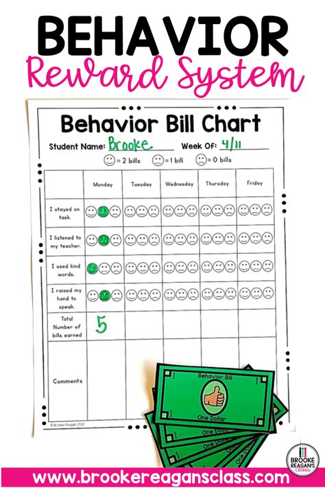 Classroom positive behavior reward system based on positive reinforcement and classroom behavior management. Behavior bills is a positive reinforcement behavior reward system. A great positive reinforcement idea in the classroom. Teachers do you need a behavior management system, classroom management tips, classroom motivators, classroom management elementary. This PBIS system is for all teachers. Behavior Reward System, Behavior Visuals, Behavior Bucks, Classroom Behavior Management System, Classroom Economy System, Class Reward System, Behavior Expectations, Behavior Management Plan, Classroom Reward System