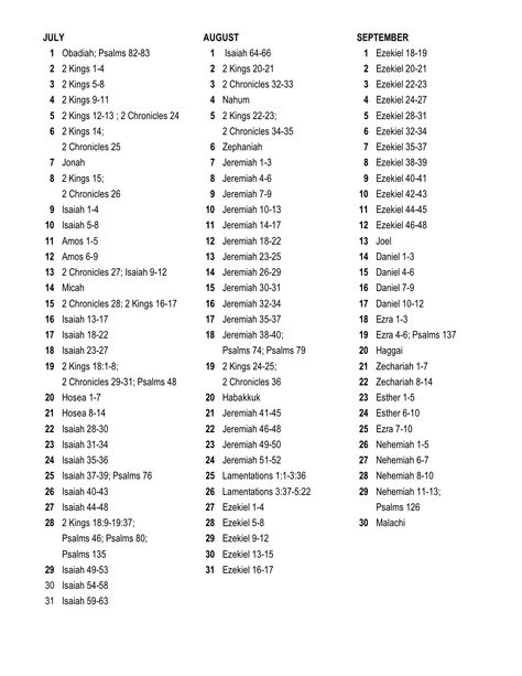 My Bible reading plan: Chronologically (the order in which events happened, not in the order they were written): page 3, July–September Order To Read The Bible, The Bible In Chronological Order, Bible In Chronological Order, Books Of Bible, New Year Bible Verse, Luke 7, Chronological Bible Reading Plan, Luke 4, Bible Reading Schedule