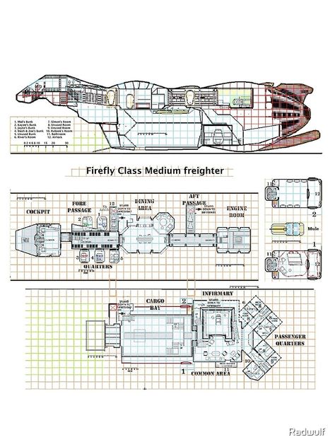 Flying Crafts, Serenity Firefly, Alan Tudyk, Serenity (firefly), Firefly Art, Alien Spacecraft, Traveller Rpg, Space Ships Concept, Space Fighter