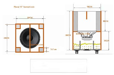 Skema Box Speaker Planar 15 inch Low mid mantap - BANTOEL .COM 15 Subwoofer Box, Box Speaker, Woofer Speaker, Subwoofer Box Design, Speaker Plans, Speaker Box Design, Horn Speakers, Speaker Cabinet, Sound System Speakers