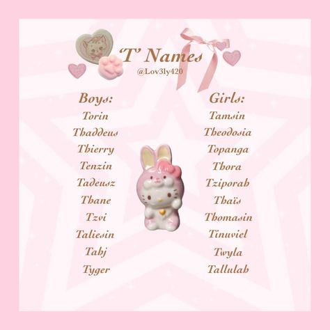 ‘T’ Names *⚠️These names weren’t made with the intention for children, simply just based off a theme and can be used for purposes such as character creation, story writing etc⚠️* Plushie Names, T Names, Kawaii Names, Asl Sign Language Words, Oc Names, Female Character Names, Character Sheet Template, Names List, French Baby Names