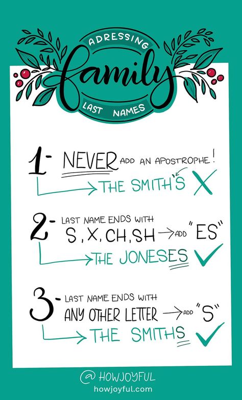 Email Address Ideas, Address An Envelope, Hand Lettering Envelopes, Address Envelopes, Calligraphy Envelope Addressing, Christmas Card Envelopes, Mail Art Envelopes, Letter Addressing, Christmas Envelopes