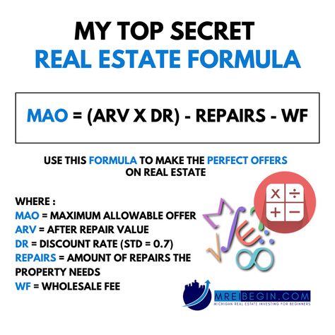 Real Estate How To Start, Real Estate Knowledge Tips, Real Estate Wholesale, House Hacking Real Estate, Real Estate Math Formulas, How To Get Into Real Estate, Real Estate Investing For Beginners, Wholesale Real Estate For Beginners, Real Estate Terminology