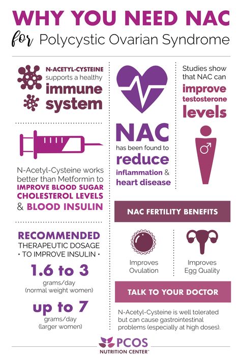 Insulin Resistance Supplements, Normal Weight Women, Nac Supplement, Pregnancy Supplements, Women Problems, Healthy Hormones, Polycystic Ovarian Syndrome, Hormone Health, Daily Health Tips