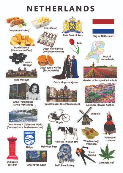 Country Studies, Country Facts, Travel Infographic, History Facts Interesting, Netherlands Travel, World Geography, Europe Tours, We Are The World, Dream Travel Destinations