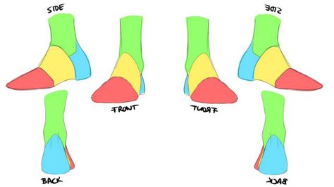 How To Draw Forward Facing Shoes, How To Draw Feet From Behind, Feet Reference Drawing Anatomy, Feet Anatomy Drawing Art Reference Standing, Foot Drawing Reference Shoes, Draw Feet Reference, Leg Base Drawing, Foot Refrences Drawings, Foot Draw Reference