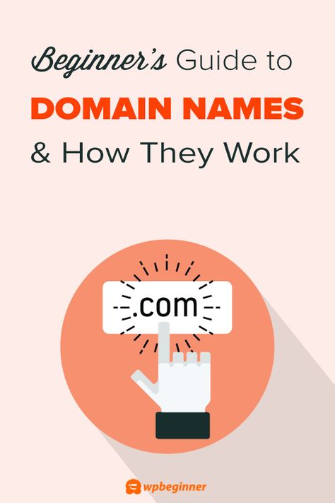 Domain Name Ideas, Domain Hosting, Web Hosting Services, Website Design Inspiration, Business Names, Beginners Guide, Website Development, Domain Names, Web Hosting