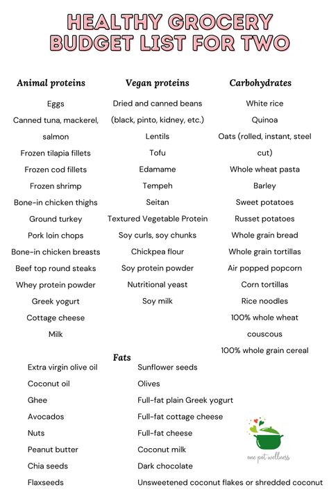 Grocery shopping for two people can be tricky when trying to eat healthy on a budget. Many nutritious foods like fresh produce, fish, and lean meats tend to be more expensive. However, with some planning and budget pantry staples, you can create a healthy grocery list for two. What money-saving strategies do you use at the grocery store? Share your best budget grocery shopping tips in the comments! Healthy Food Staples Shopping Lists, Clean Eating Shopping List On A Budget, Groceries On A Budget For Two, Healthy Grocery List For Two, Healthy Shopping List On A Budget, How To Grocery Shop On A Budget, Cheap Grocery List For One, How To Save Money On Groceries, Healthy Grocery List On A Budget