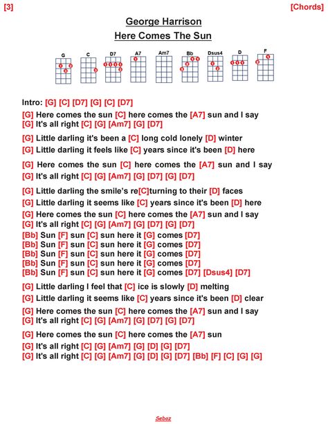 Over The Rainbow Ukulele Chords, Beatles Ukulele Chords, You Are My Sunshine Ukulele Chords, Here Comes The Sun Ukulele Chords, Here Comes The Sun Ukulele, Country Roads Ukulele Chords, Beatles Ukulele, Ukelele Chords Ukulele Songs, Ukulele Songs Beginner