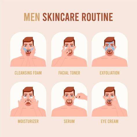 Men Face Care Routine, Mens Beauty Tips, Skin Care Routine Steps Men, Face Routine For Men, Mens Facial Care Routine, Male Hygiene Tips For Men, Men Facial Skin Care Routine, Mens Face Care Routine, Mens Hygiene Routine