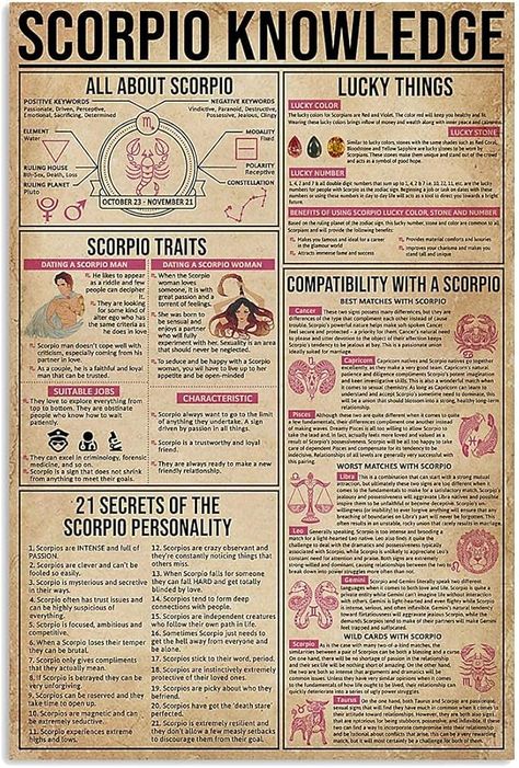 Amazon.com: Scorpio Knowledge Metal Tin Signs Scorpio Infographic Retro Poster Astrology Club Guide Plaque Office Home Room Wall Decor 16x24 Inches: Posters & Prints All About Scorpio, Infographic Poster, Lucky Colour, Lucky Stone, Home Room, Office Home, Astrology Signs, Room Wall Decor, Posters Prints