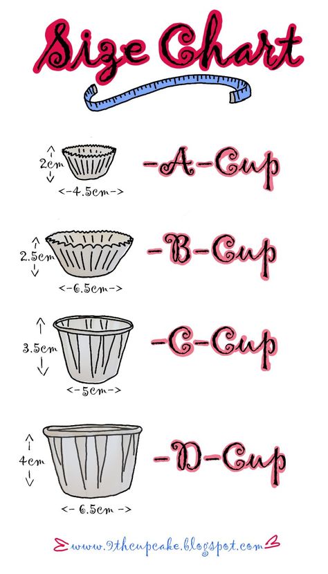 9th cupcake: Size Chart Cake Size Chart, Cake Measurements, Cupcake Prices, Kitchen Guide, Cake Decorating Frosting, Cake Sizes, Bakery Recipes, Baking Cups, Cooking Recipes Desserts