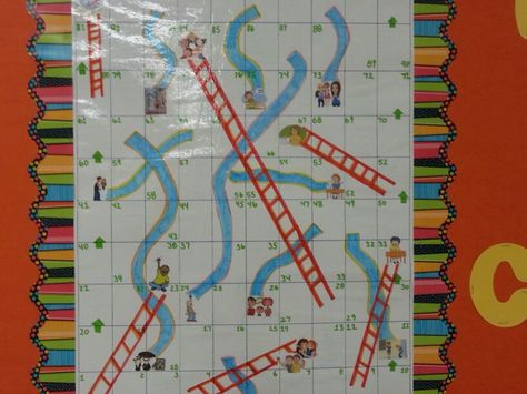 School Counselor Bulletin Board Chutes and Ladders Theme Chutes And Ladders Bulletin Board, School Counselor Bulletin Boards, Counselor Bulletin Boards, Chutes And Ladders, Family Literacy Night, Board Game Themes, 2024 Board, Family Literacy, Vbs 2023