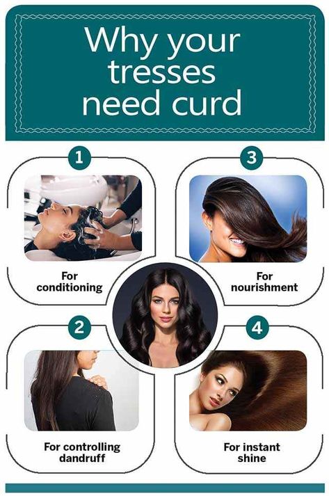 Curd Hair Mask For Dandruff, Curd Hair Mask For Hair Growth, Curd Hair Mask, Yogurt Hair Mask, Hair Mask For Dandruff, Keeping Hair Healthy, Thick Hair Remedies, Diy Hair Masks, Natural Hair Mask