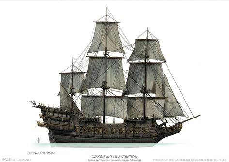 Pirate Ship Design Concept Art, Pirates Of The Caribbean Ships, Flying Dutchman Ship, Pirates Of The Caribbean Ship, Beef Chart, Pirate Ship Drawing, Pirate Ship Art, The Flying Dutchman, Ship Ideas