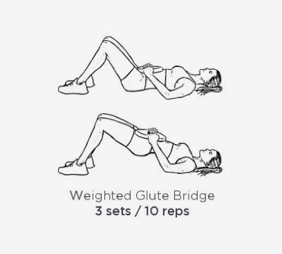 Ab Day Workout, Gluteus Minimus Exercises, Hip Abductor Exercises, Strong Hips, Gluteus Medius Exercises, Hip Abduction Machine, Gluteus Minimus, Workout Sheets, Pull Up Workout