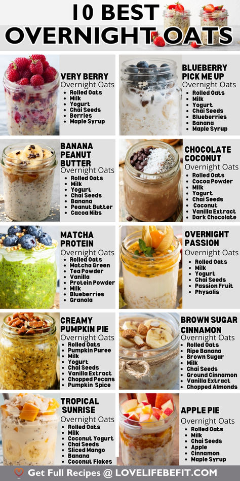 healthy overnight oats recipes with pictures of overnight oats recipes in jars Meal Prep Oatmeal Overnight Oats, Oatmeal In Jars Overnight, Overnight Oats Prep, Overnight Oats With Veggies, Overnight Oats Jar Size, Overnight Oats Add Ins, Easy Overnight Oats High Protein, Best Oats For Overnight Oats, Overnight Oats For Muscle Gain