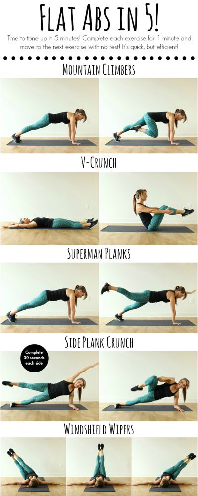 7 Five-Minute Lazy Girl Workouts You Can Do Anywhere (No Equipment Required) Beginner Pilates, Beginner Workouts, Pilates Video, Fitness Plan, Exercise Routines, Trening Fitness, Best Abs, Yoga Exercises, Ab Workouts