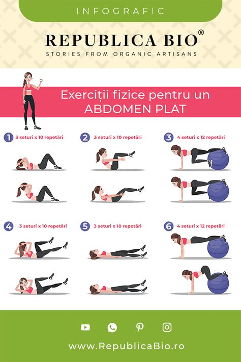 Câteva seturi de exerciții fizice pentru un abdomen plat, fie că te afli la sală sau acasă! 🏋️‍♀️ Starter Workout Plan, Starter Workout, Abdomen Plat, Motivație Fitness, Workout Without Gym, Restorative Yoga, At Home Workout Plan, Gym Workout Videos, Stomach Workout