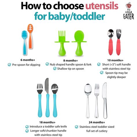 Learning To Use Utensils 101 - My Little Eater - Feel confident raising healthy little eaters Baby Led Feeding, Moms Funny, Baby Utensils, Easy Baby Food Recipes, Spoons And Forks, Baby Information, Baby Led Weaning Recipes, Baby First Foods, Healthy Baby Food