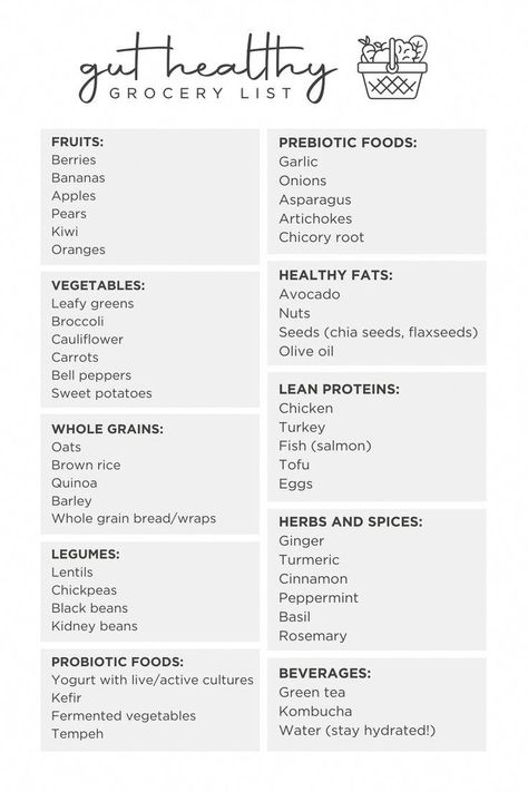 Grocery List for Gut Health ������ | Physician’s Plan | Medical Weight Loss Clinic and Med Spa | Our mission is to transform lives through expert guidance and support to help individuals achieve and maintain overall health and wellness | Locations in North Carolina and South Carolina #CleanEatingMealPlanForWeightLoss Vegetables For Gut Health, Gut Healing Grocery List, Grocery List For Gut Health, Healthy Gut Food List, Gut Healthy Grocery List, Gut Health Grocery List, Gut Healthy Food List, Gut Health Food List, Fat Loss Grocery List