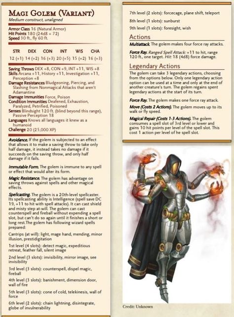 Dnd Wizard Stat Block, Dnd Mechanical Creatures, Dnd 5e Wizard, Warhammer Dnd, Dm Notes, Homebrew Monsters, Dnd Wizard, Dnd Monster, Dnd Stats