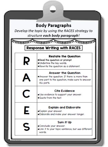 R.A.C.E.S. Teaching Opinion Writing, Races Writing Strategy, Race Writing, Reading Strategy, Body Paragraphs, 4th Grade Ela, Writing Strategies, Comprehension Strategies, Becoming A Teacher