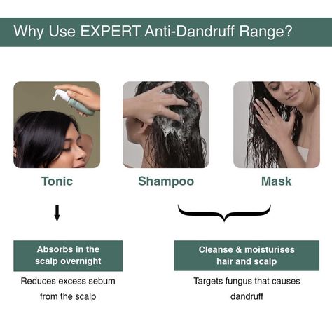 Looking for a Derma-Approved Solution for Dandruff? Try Bare Anatomy Today! Bare Anatomy Anti Dandruff Shampoo | Reduces Up to 100% Dandruff and Strengthens Hair | Derma Approved Shampoo with Salicylic Acid & Biotin | Shampoo For All Hair types | For Women And Men | 250ml https://amzn.to/3S3gGHE Scalp Moisturizer, Dry Itchy Scalp, Overnight Hairstyles, Biotin Shampoo, Anti Dandruff Shampoo, Oily Scalp, Dandruff Shampoo, Hair Tonic, Itchy Scalp