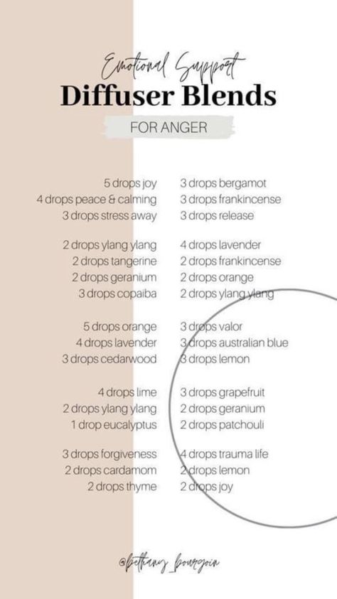 Anger Diffuser Blend, Diffuser Blends For Anger, Diffuser Blends Young Living, Soap Scents, Divinely Guided, Scent Blends, Young Living Diffuser, Essential Oil Perfumes Recipes, Essential Oil Combinations