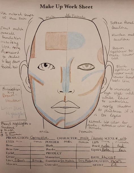 Hey Kings! Here's a bang-ass contouring map for you to look at! What's your contouring secret? : r/DragKings Male Contour, Drag Make-up, 3 Strikes, Drag Makeup, Contour Map, Make Up Inspo, Yellow Brick Road, Contour Makeup, Hair Clothes