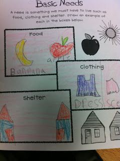 After our New Year's unit, we jumped right into Economics! In first grade, the kids are learning about the difference between needs and want... Kindergarten Wants And Needs, Solids Liquids And Gases, Social Studies Centers, State Of Matter, Needs Vs Wants, Hamburger Restaurant, Teacher Needs, Needs And Wants, First Grade Worksheets