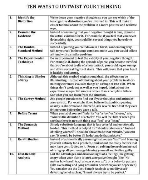 Negative Attention Seeking Behaviors, Automatic Thoughts, Thinking Patterns, To Do Planner, Thought Patterns, Mental Health Counseling, Counseling Activities, Counseling Resources, Therapy Worksheets