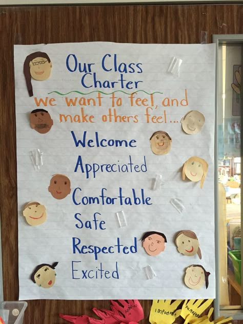 Classroom Charter Classroom Charter Ideas, Class Rules Display Ideas, Rules Bulletin Board Classroom, Classroom Charter Ruler, Classroom Charter, Class Charter, Class Bulletin Boards, Back 2 School, Teacher Things