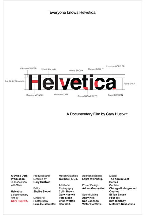 Helvetica Poster :: Adrien Guessaïmi Gary Huswit Documentary -- Typography Posters & Templates Helvetica Poster, Anatomy Of Typography, Helvetica Typography, Brand Typography, Typeface Poster, Helvetica Font, Inspiration Typographie, Type Specimen, 타이포그래피 포스터 디자인