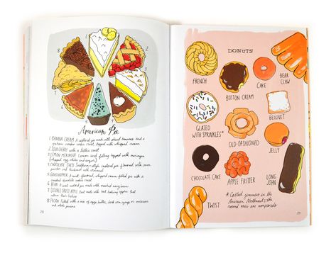 Food Anatomy, Anatomy Easy, Anatomy Books, Julia Rothman, Boston Cream, Interior Illustration, Illustrator Artist, Exotic Fruit, Whimsical Illustration