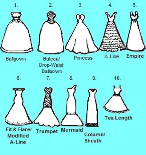 Wedding Dress Silhouettes............  Ballgown, Drop Waist Ballgown,  Fit and Flare, A-Line,  Modified A-line, Princess,  Mermaid, Trumpet, Tea Length, Column, Sheath, Empire, or Bateau.  10 styles, silhouettes, or shapes to choose from when you dress shop for your wedding. Wedding Dresses Mermaid Trumpet, Empire Waist Wedding Dress, Diy Wedding Video, Empire Wedding Dress, Wedding Dress Silhouette, Wedding Dresses Princess Ballgown, Wedding Silhouette, Fit And Flare Wedding Dress, Princess Wedding Dress