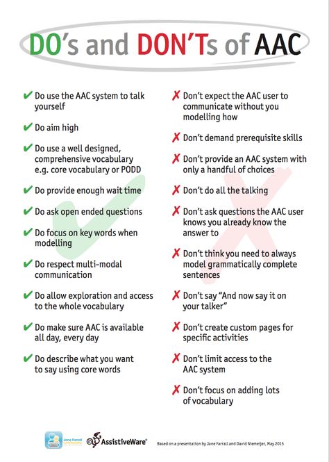 October is International AAC Awareness Month! People all over the world are working to raise awareness of AAC and underline the importance of communication - for everyone. Back in May, David Niemei... Aac Awareness Month Bulletin Board, Education Assistant, Speech Therapy Tools, Importance Of Communication, Speech And Hearing, Augmentative Communication, Core Words, Slp Activities, Core Vocabulary