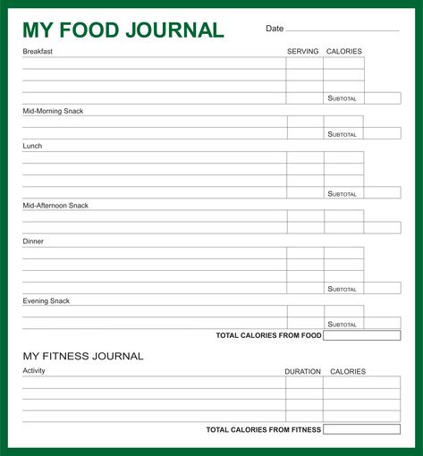 Bariatric Food Journal Printable Free, Daily Food Journal Printable Free, Bariatric Journal Free Printable, Daily Food Log Printable Free, Food Journal Printable Free, Food Tracker Printable, Food Log Printable, Symptom Journal, Weight Watchers Food