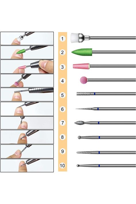 Acrylic Nail Brush Sizes, Nail Bits Guide, Nail Drill Bits Guide, Acrylic Nails Professional, Nail Guide, Nail Application, Nails Professional, Tutorial Eyeshadow, Different Types Of Nails