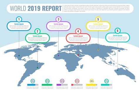 Map Infographic Design, World Map Infographic, Map Infographic, Wine Map, World Map Design, Map World, Infographic Map, Proposal Design, About World