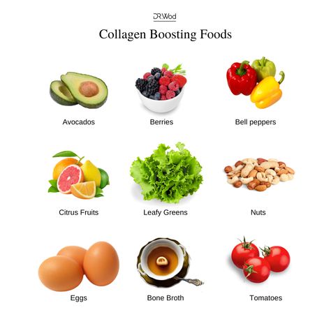 Boost your collagen naturally with these delicious foods. 👌👇 Did you know that what you eat plays a crucial role in maintaining healthy and youthful looking skin? 😊✨ It's time to nourish your skin from within with collagen boosting foods. Include these collagen boosting foods in your meals and let your skin glow from the inside out! 🥰✨ Foods For Collagen, Collagen Food Sources, High Collagen Foods, Collagen Foods, Collagen Sources, Collagen Boosting Foods, Collagen Rich Foods, Mood Boosting Foods, Collagen Recipes