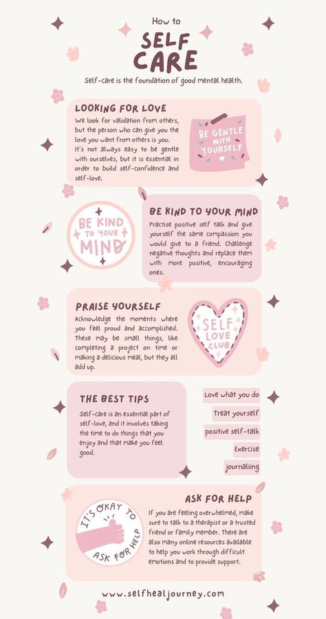 Practicing Self Love, Self Care Bullet Journal, Self Healing Quotes, Buku Skrap, Ayat Al-quran, Positive Self Talk, Self Love Affirmations, Self Reminder, Good Mental Health