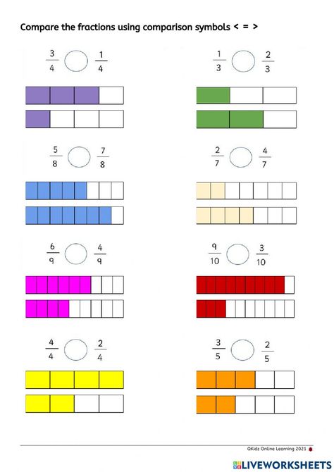 Unit Fractions 3rd Grade, Unit Fractions Activities, Fractions Worksheets Grade 4, Compare Fractions, Math Fractions Worksheets, Simple Fractions, 3rd Grade Fractions, Education Worksheets, Add And Subtract Fractions