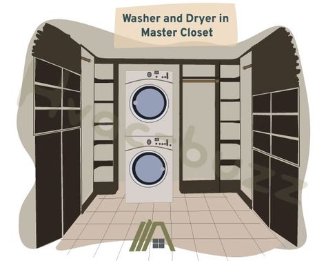 Master Bath And Laundry Combo Layout, Stacked Laundry In Master Closet, Closets With Laundry Room, Washer And Dryer Master Closet, Laundry And Master Closet Combo, Walkin Closet With Laundry, Stackable Washer And Dryer In Master Closet, Bedroom Closet With Washer And Dryer, Walk In Closet With Stackable Washer And Dryer