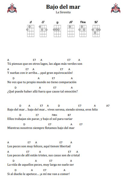 Bajo del mar La Sirenita cancion en español latino con acordes en ukelele facil para principiantes ukulele song easy begginner tabs chords under the sea film disney castellano Ukulele Song, Uke Tabs, Ukulele Chords Songs, Uke Songs, Acoustic Guitar Lessons, Preschool Planning, Ukulele Tabs, Guitar Chord Chart, Film Disney