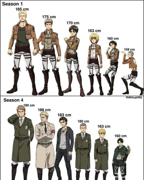 Attack On Titan Jean, Aot Funny, Attack On Titan Series, Eren Aot, Attack On Titan Comic, Aot Memes, Survey Corps, Aot Characters, Captain Levi