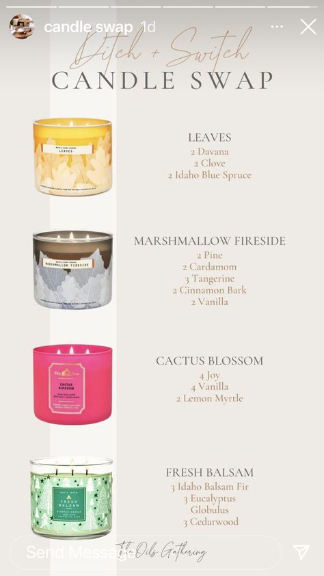 Amber Candle Recipe, Candle Smell Recipes, Bath And Body Works Candle Recipe, Bath And Body Works Essential Oil Blends, Soy Candle Scents Recipes, Candle Scent Combinations, Essential Oil Candle Blends, Essential Oil Candle Recipes, Diy Food Candles