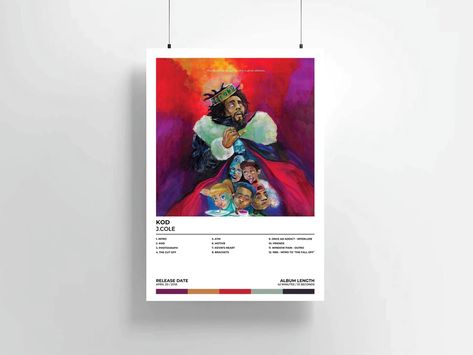 J.Cole - KOD Album Poster Designed By IkonPrints. Kod Album Cover, J Cole Poster, Graduation Album, Living Room Posters, Posters Bedroom, Custom Album Covers, Bedroom Painting, Canvas Wall Art Living Room, Living Room Poster